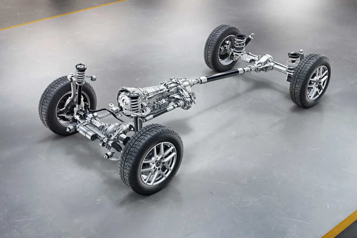 Etu-, taka- vai neliveto: Mikä on asiantuntijoiden suositus autovalintaan 2025?