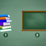 Kuinka lapsuutesi vaikuttaa sinuun tänään: Testi paljastaa luonteesi 99 % tarkkuudella