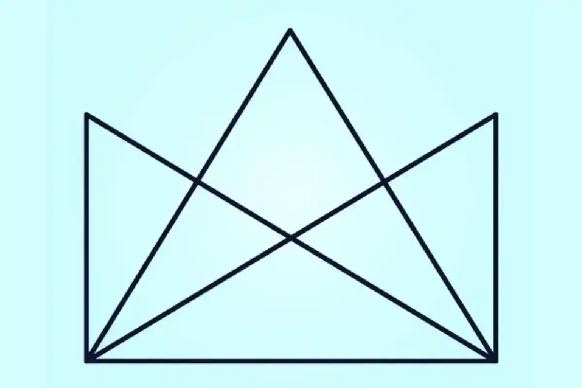 Visuaalinen arvoitus: Vain tarkkasilmäiset huomaavat, kuinka monta kolmiota kuvassa on