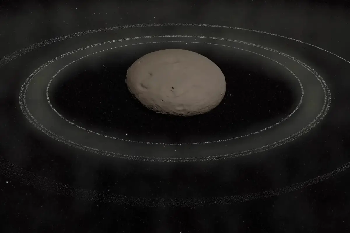 Salaperäinen kentauri Chiron kehittää omaa rengasjärjestelmäänsä – historiallinen havainto Saturnuksen ja Uranuksen välillä