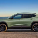 Löydä täydellinen maasturi: 5 SUV-mallia, jotka valloittavat sydämet