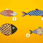 Mitä pelkäät menettäväsi eniten? Kuvan perusteella tehtävä testi paljastaa arvosi