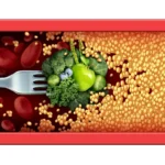 5 tuotetta, jotka auttavat alentamaan kolesterolitasoa: Terveempi sydän lautaselta