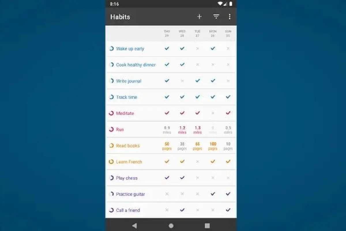 5 ilmaista sovellusta, jotka asenna heti uuteen Android-puhelimeen